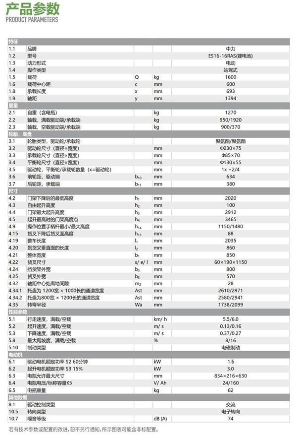 1635909532584945.jpg 3-拷贝(1).jpg